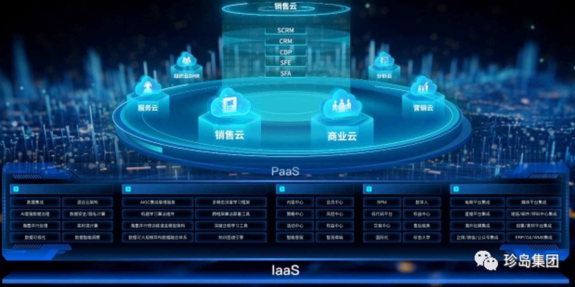 红易网信息技术