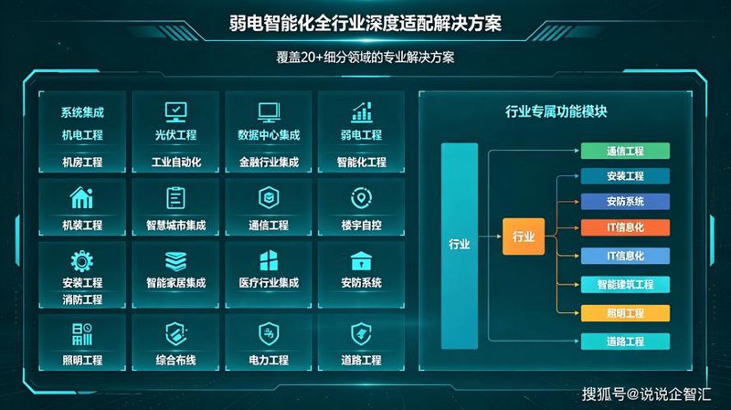 寻找理想的网站开发合作伙伴——走进互联网时代的筑梦者